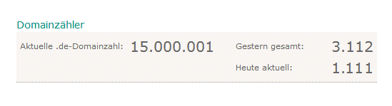 15. Millionen .de-Domains registriert
