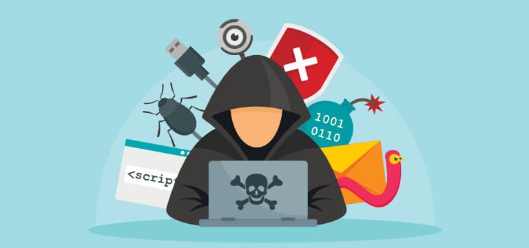 Formen von Hacker-Angriffen