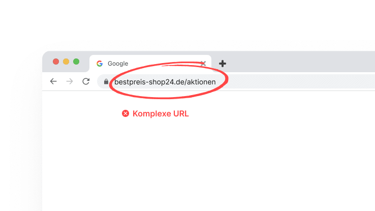 Komplexe Domain-URLs können Kunden verunsichern